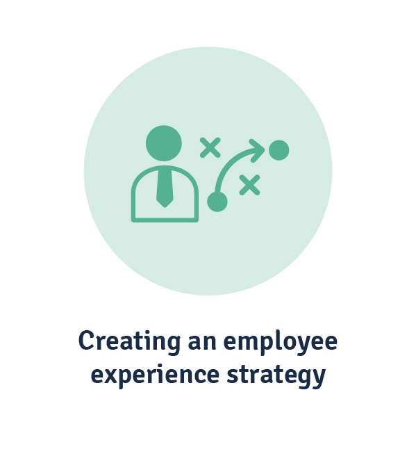 Creating an employee experience strategy