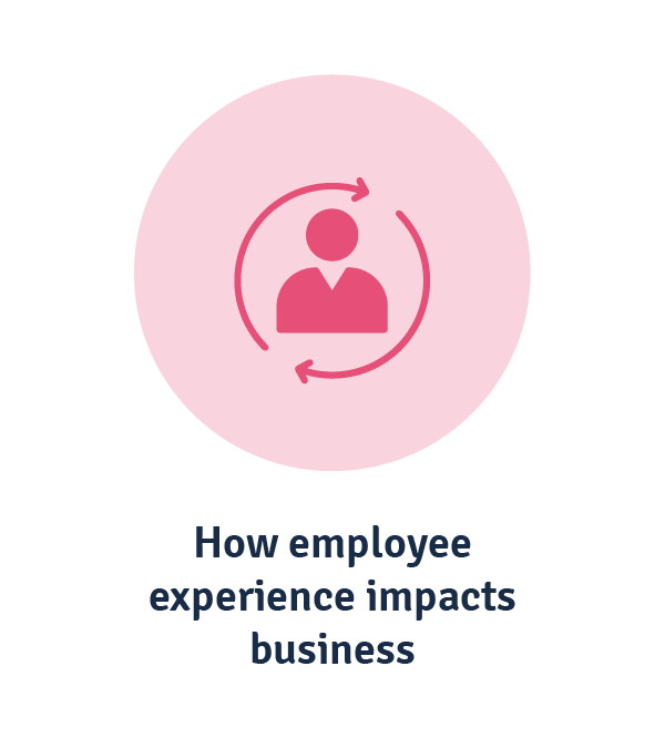 How employee experience impacts business
