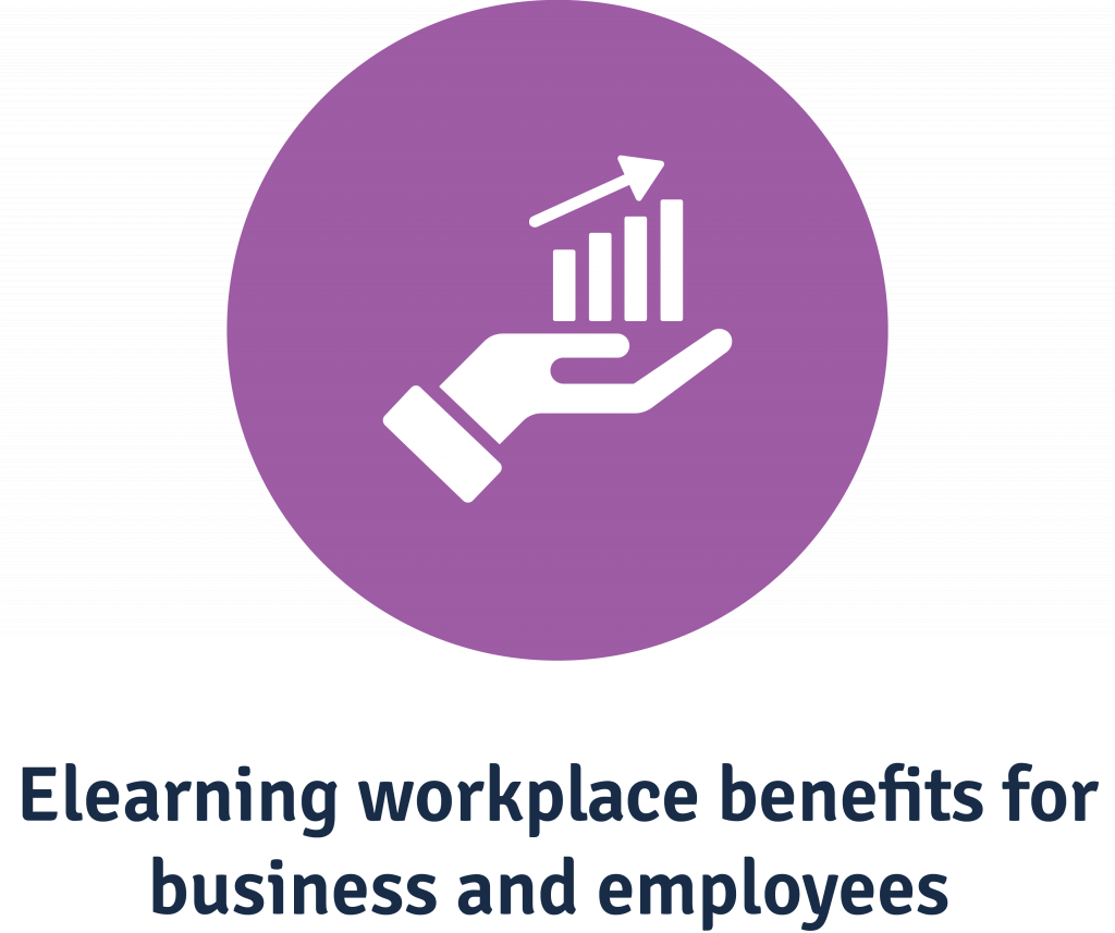 Elearning workplace benefits for business and employees
