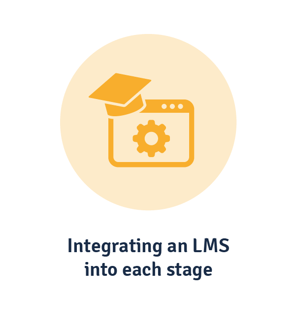 how to use an lms for onboarding