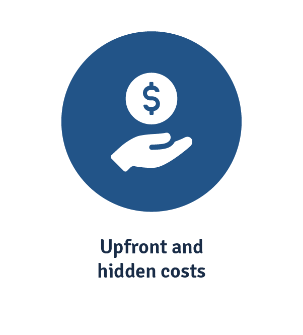lms upfront and hidden costs