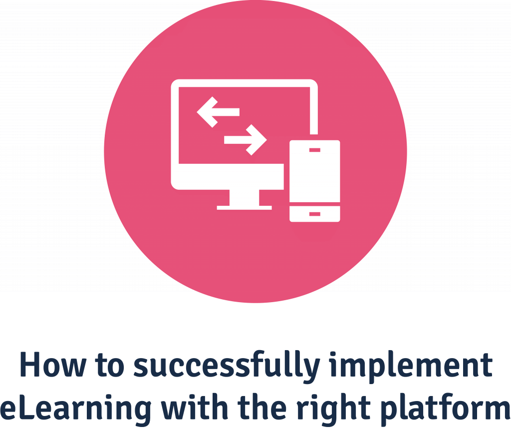 How to successfully implement eLearning with the right platform