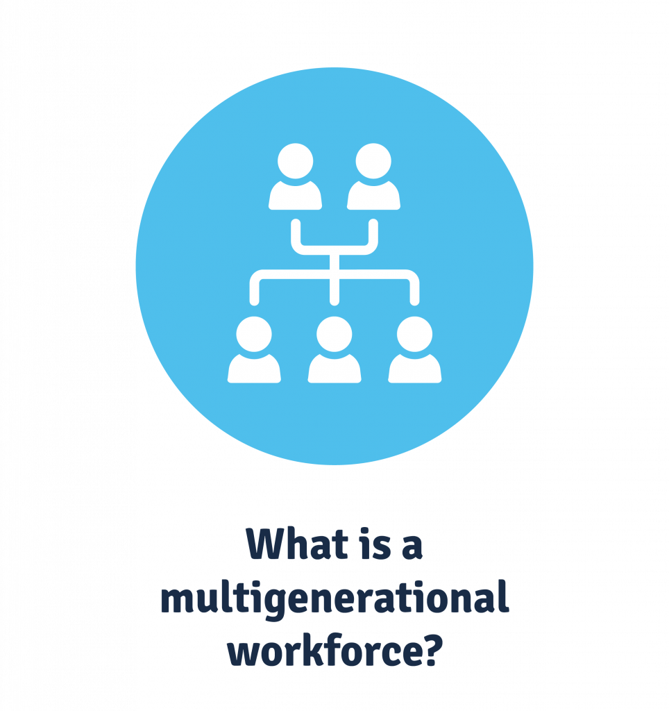 what is a multigenerational workforce
