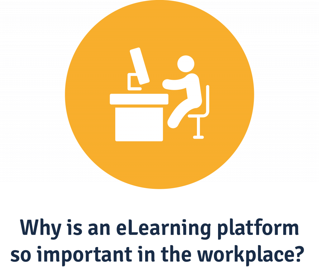 Why is an eLearning platform so important in the workplace