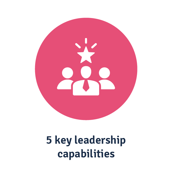 5 key leadership capabilities