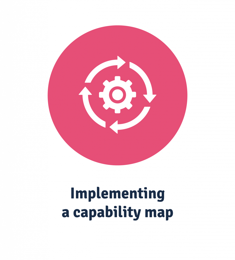 How to implement a capability map