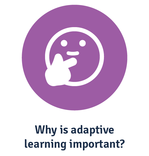 Icon representing the question why is adaptive learning important