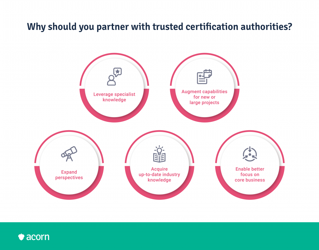 Infographic of five reasons to work with trusted certification authorities