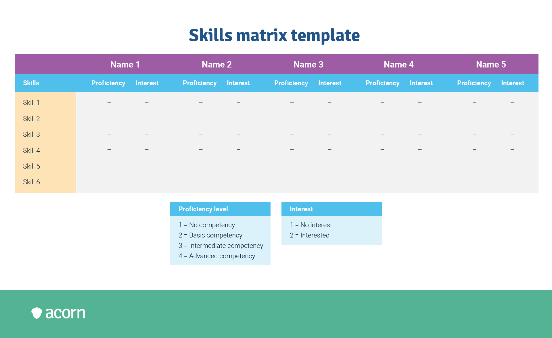 skills matrix template