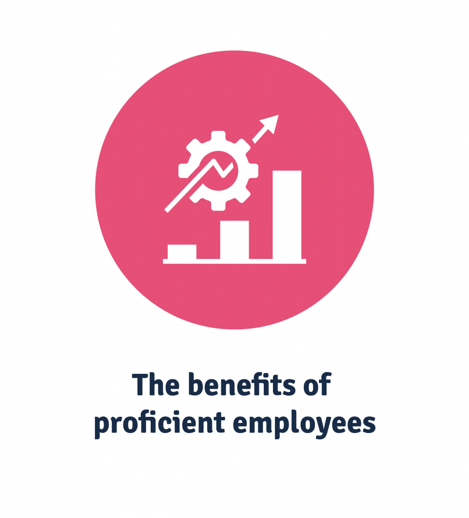 The benefits of proficient employees