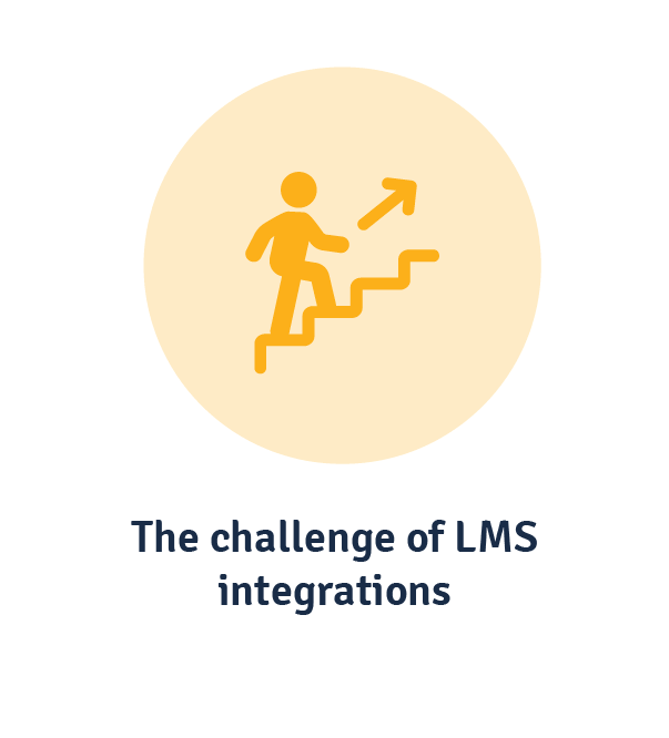 The challenge of LMS integrations