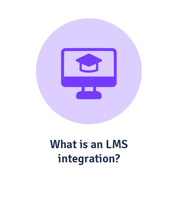 What is an LMS integration