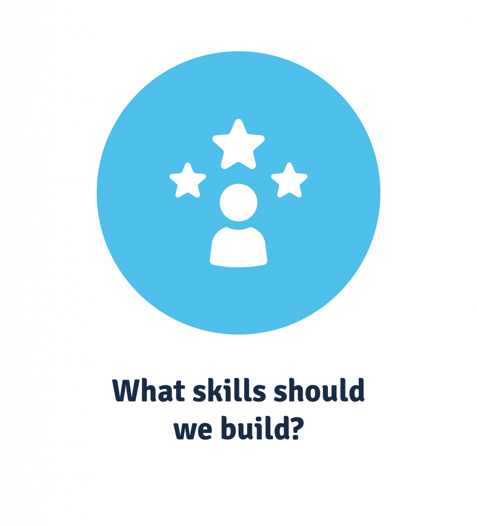 What skills are important to develop
