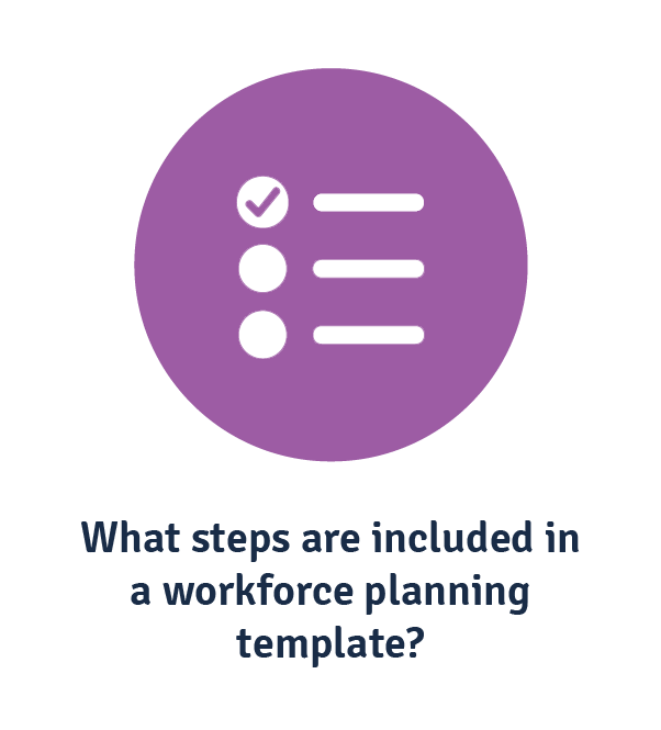 workforce planning template steps