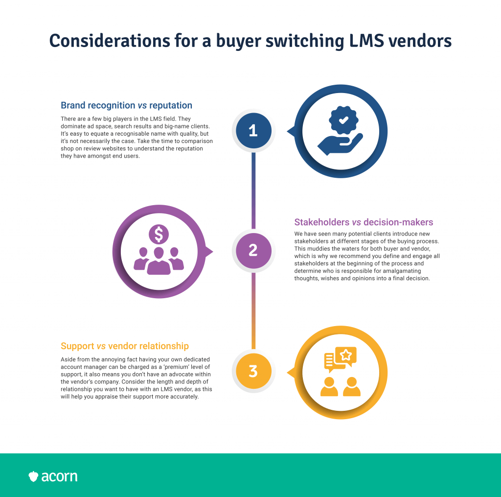 considerations when switching lms vendors