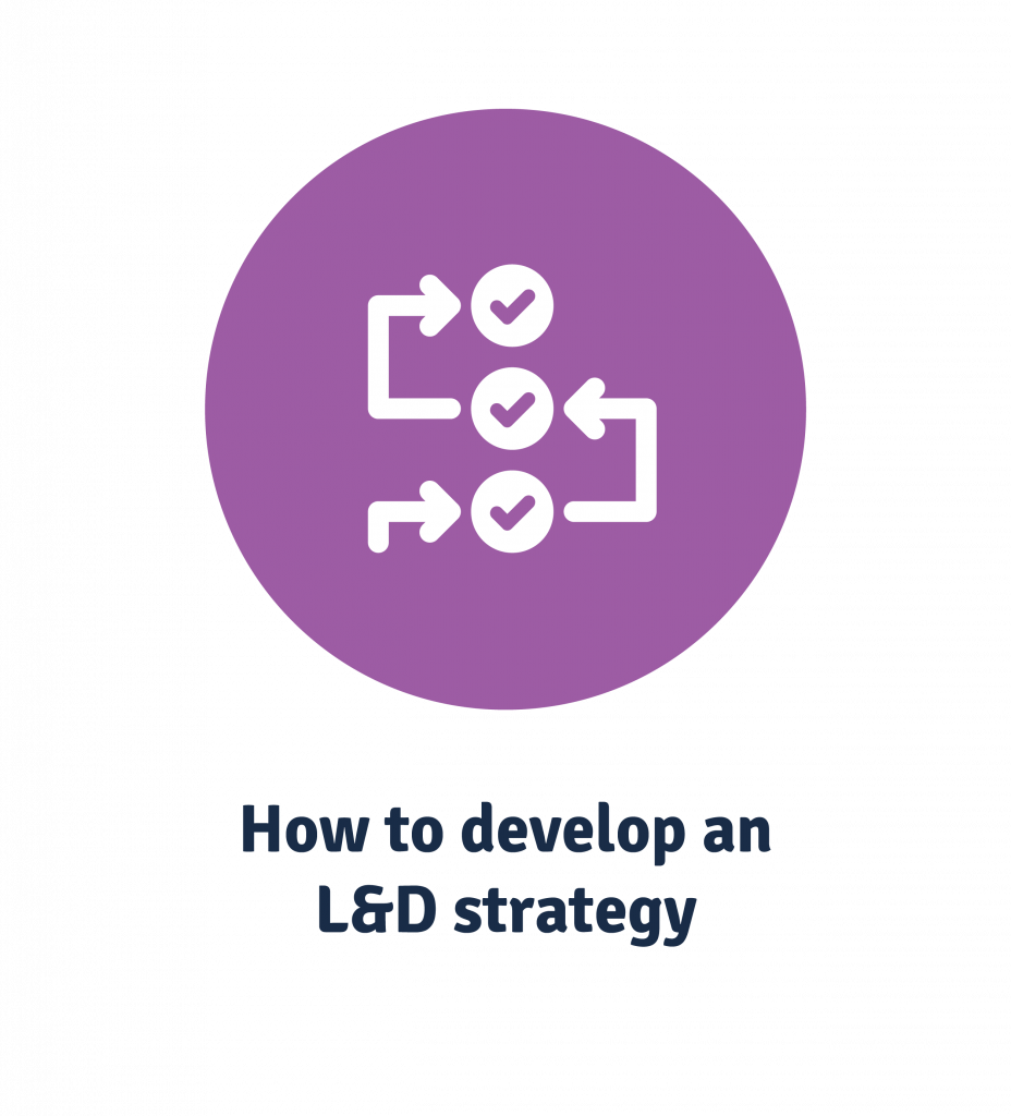 how to develop L&D strategy