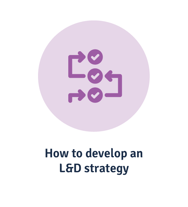 how to develop L&D strategy