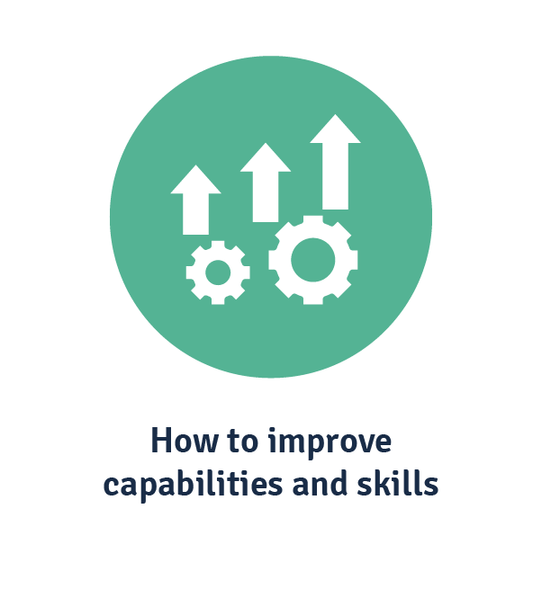 how to improve capabilities and skills