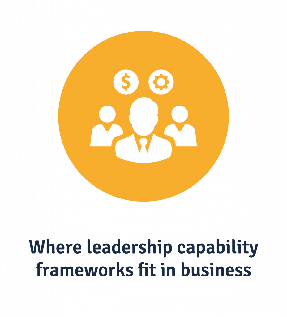 leadership capability framework in business planning