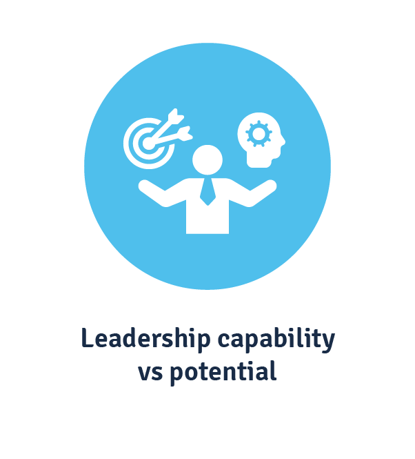 leadership capability vs potential