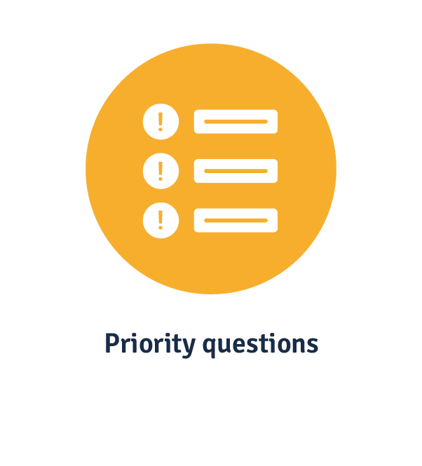priority questions for lms feasibility study