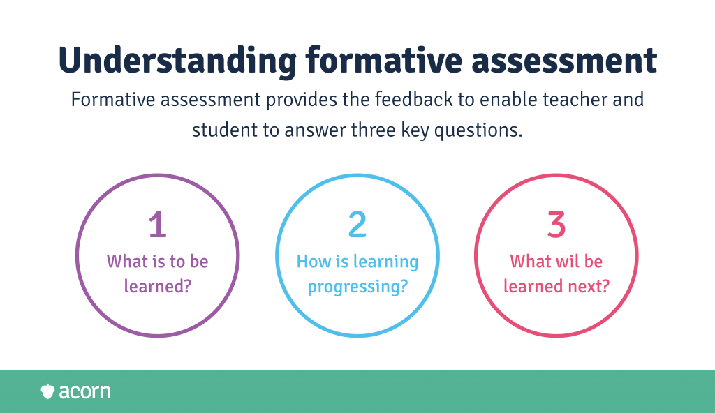 three questions to ask when using formative assessments