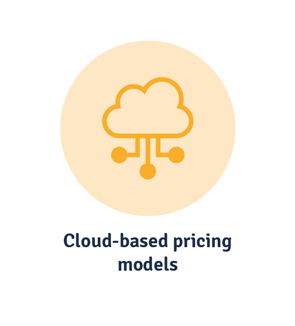 what are cloud based pricing models