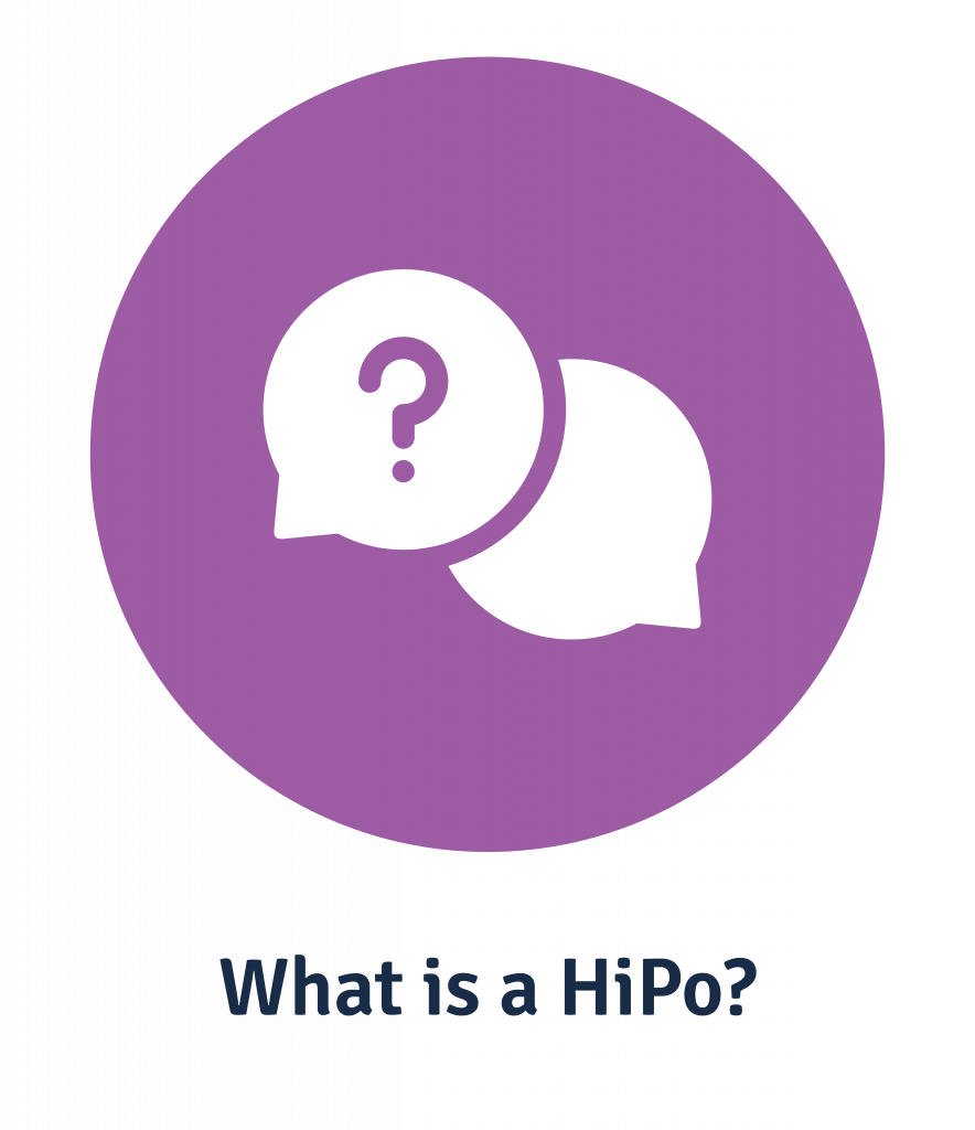 what is a HiPo