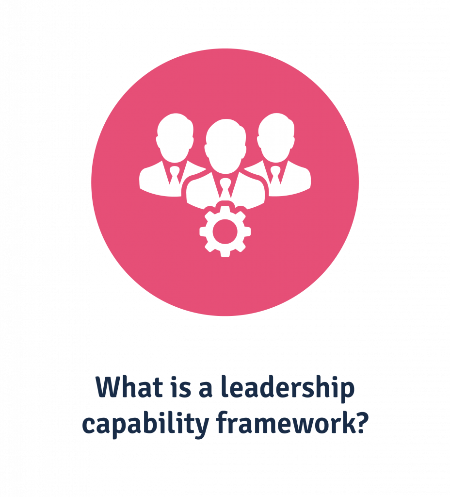 what is a leadership capability framework