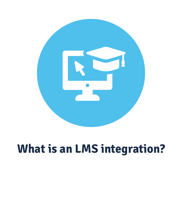 what is an lms integration