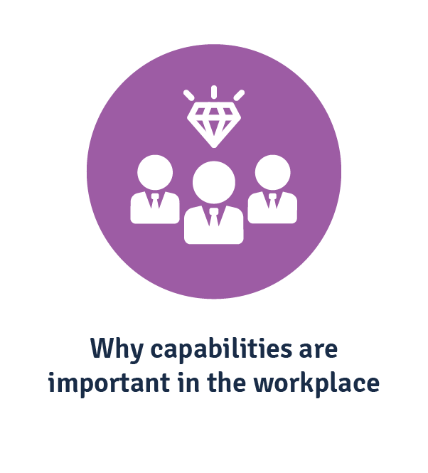 why capabilities are important in the workplace