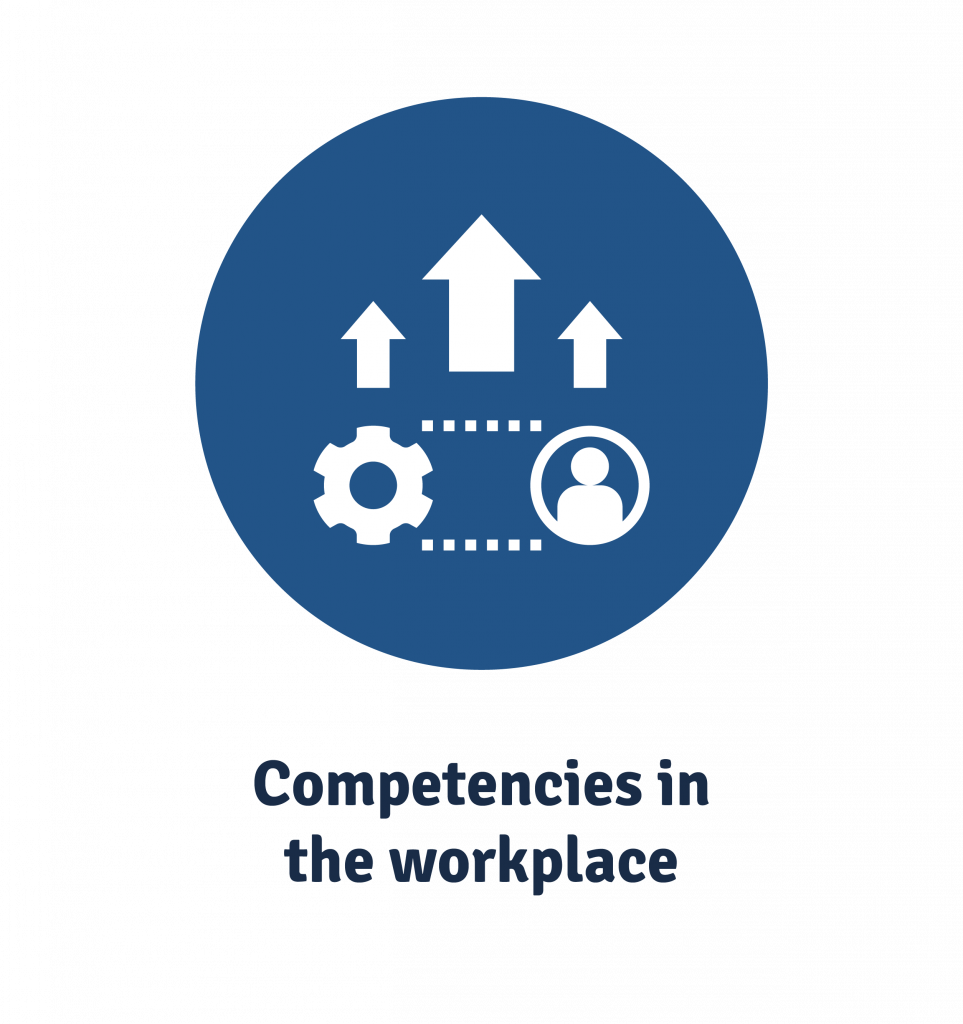why competencies are important in the workplace