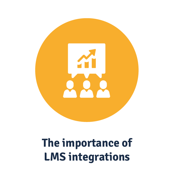 why lms integrations are important