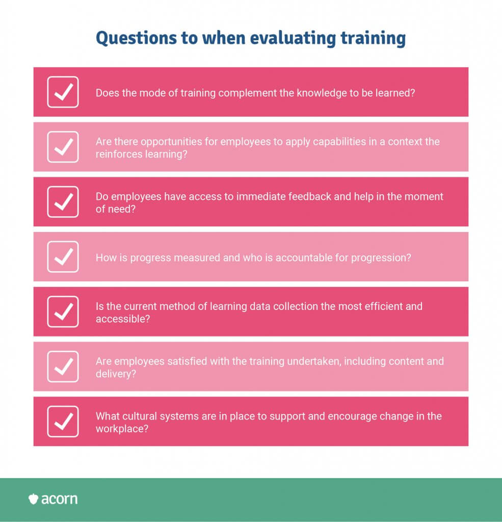 questions to ask when evaluating employee training