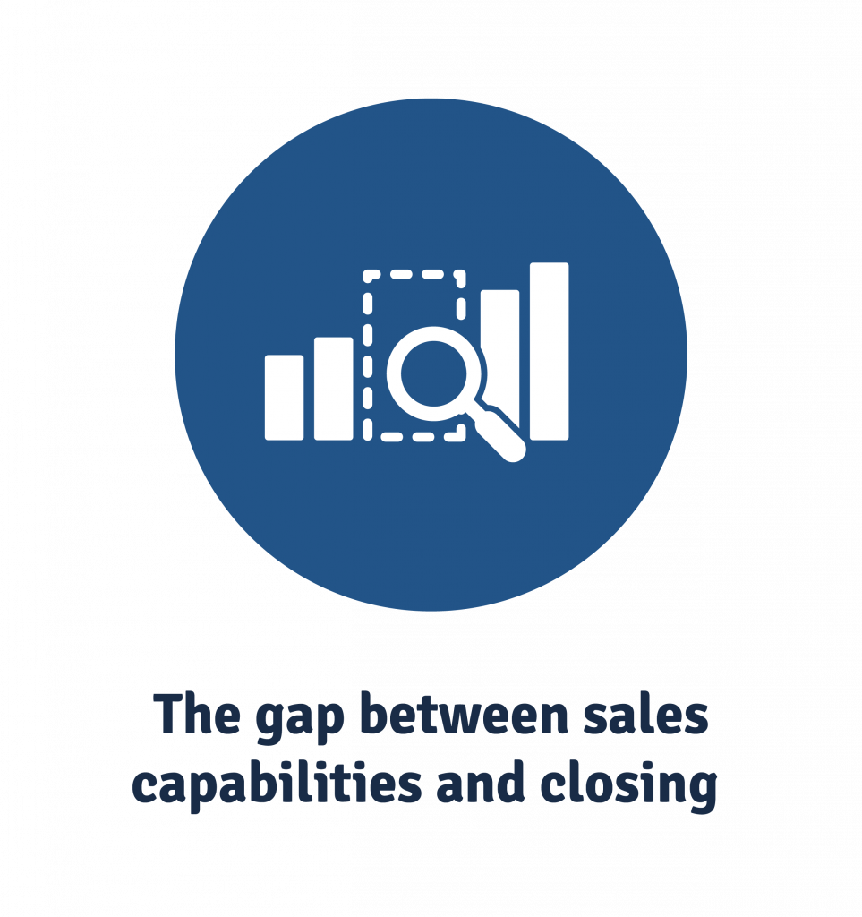 the missing link between sales capabilities and closing