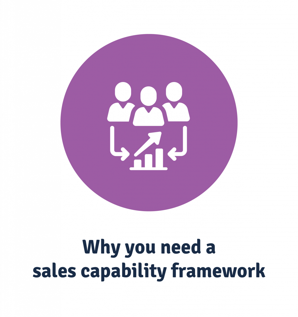 why you need a sales capability framework