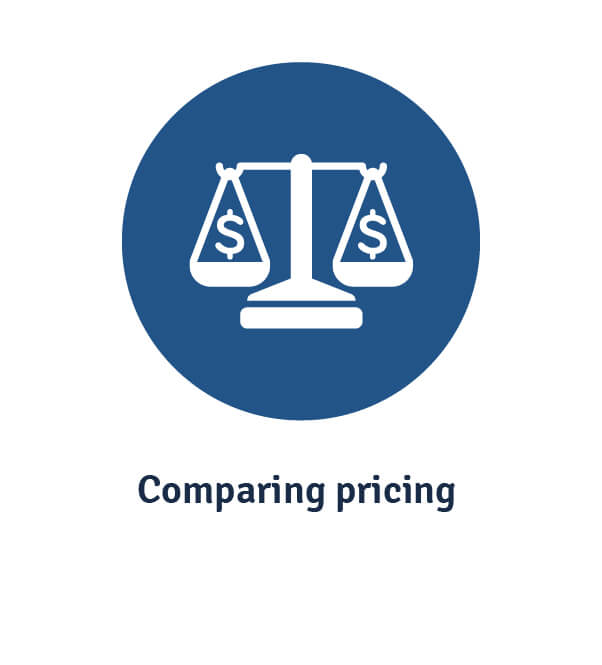 blackboard vs canvas vs acorn comparing pricing