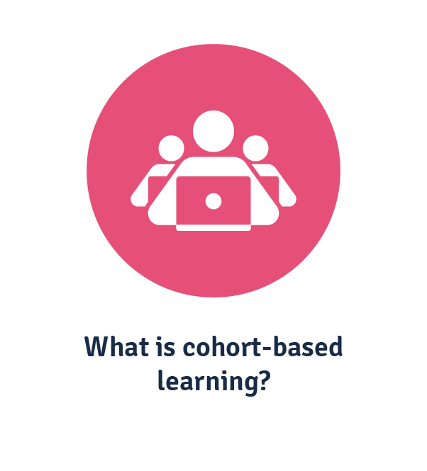 what is cohort based learning