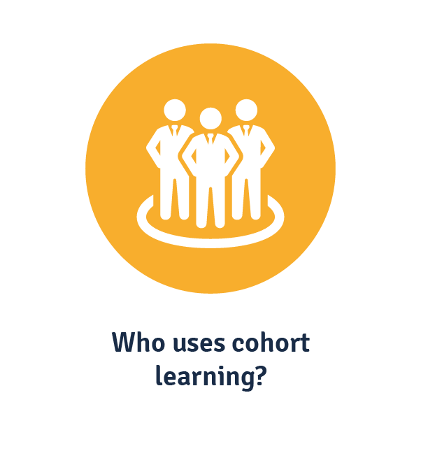 who uses cohort based learning