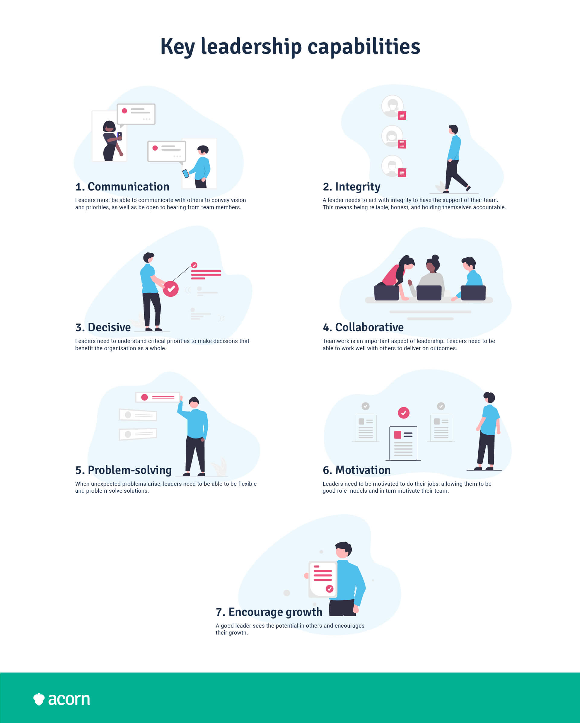 7 key leadership capabilities