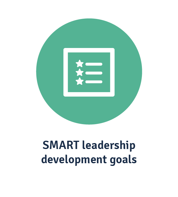 SMART leadership development goals