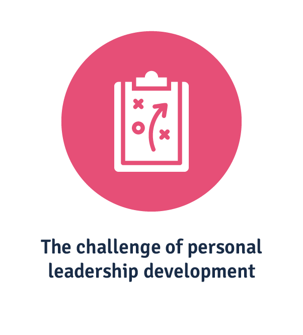 personal leadership challenges