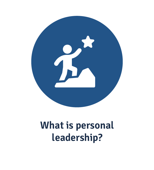what is personal leadership