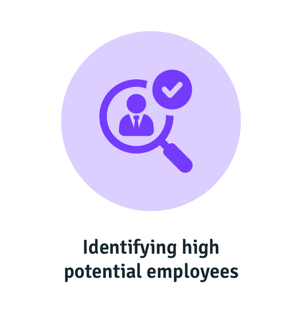 How to identify high potential employeees