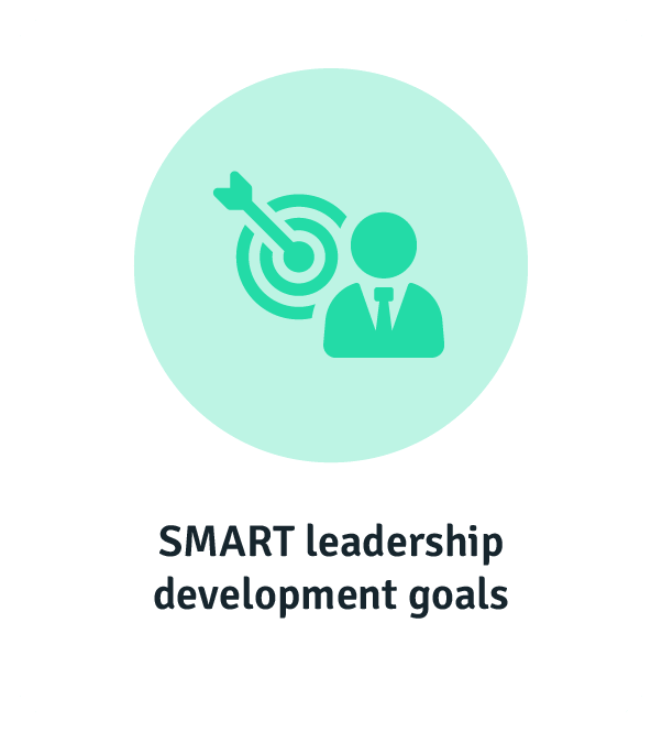 SMART leadership goals examples