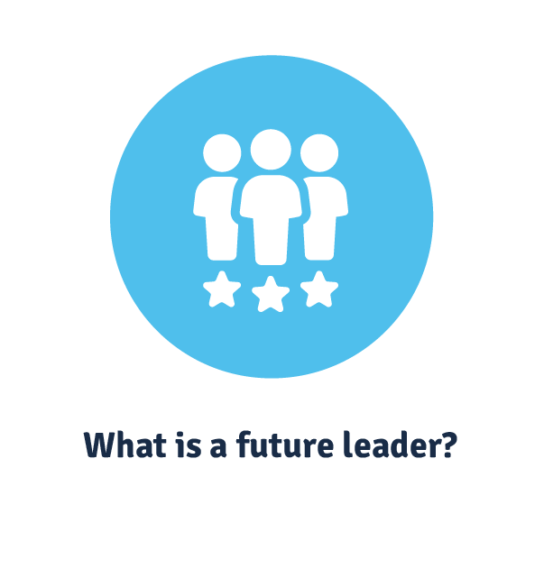 what is a future leader