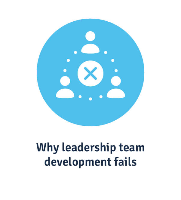 why leadership team development fails
