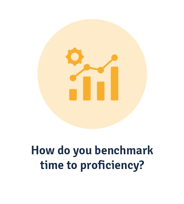how to benchmark time to proficiency