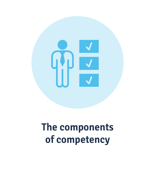 how to define a competency