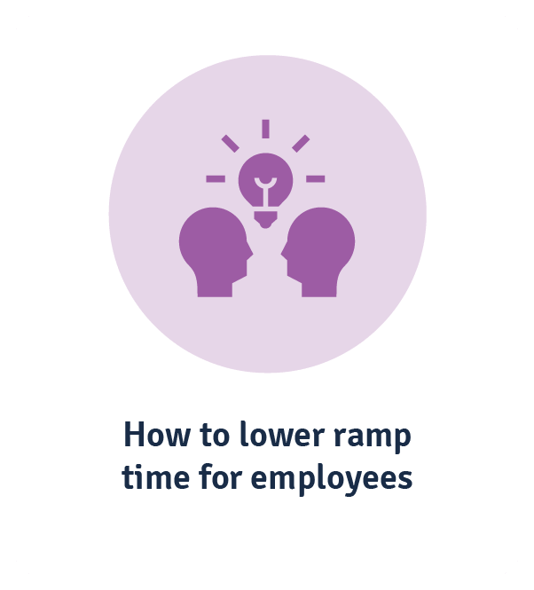 how to lower employee ramp time